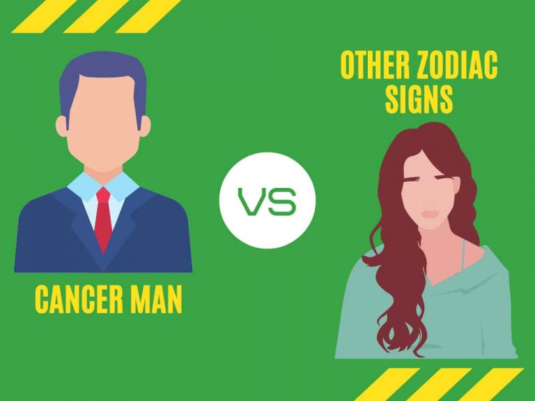 Zodiac Sign Compatibility of Cancer Man for Love & Marriage