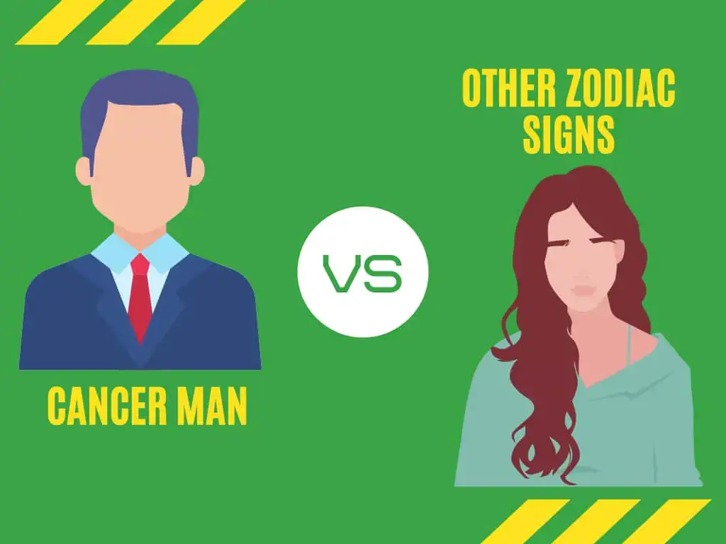 Compatibility zodiac love sign cancer Cancer in